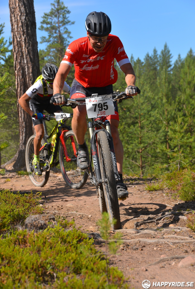 Skärmavbild 2018-07-08 kl. 19.47.58